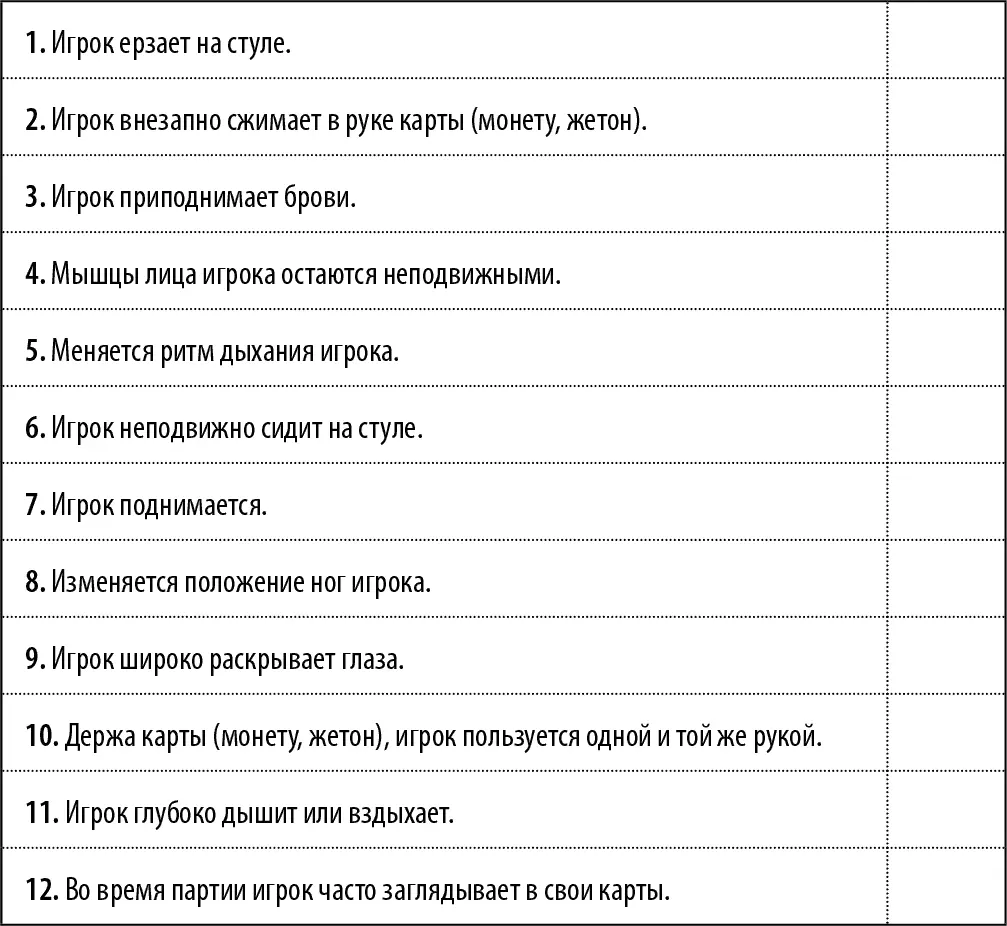 Итого Решение и комментарий Жесты или поведение характерные для - фото 26