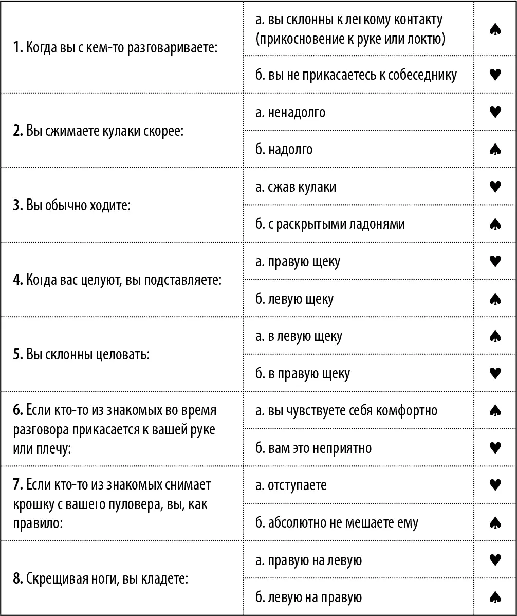 Итого Итого Анализ ответов Что касается общения Вы набрали больше - фото 27