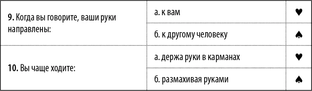 Итого Итого Анализ ответов Что касается общения Вы набрали больше - фото 28