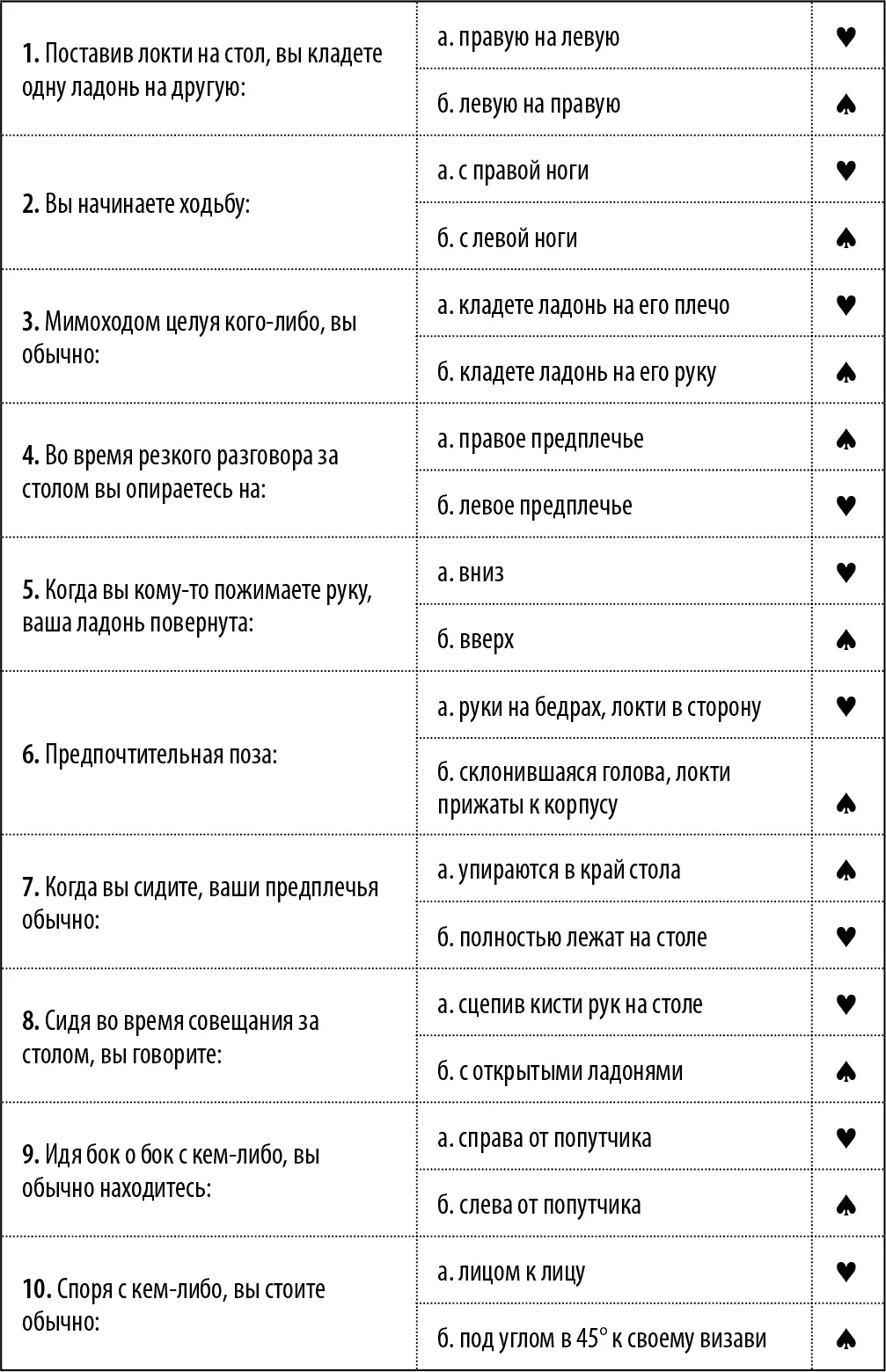 Итого Итого Анализ ответов Что касается власти Вы набрали больше - фото 29