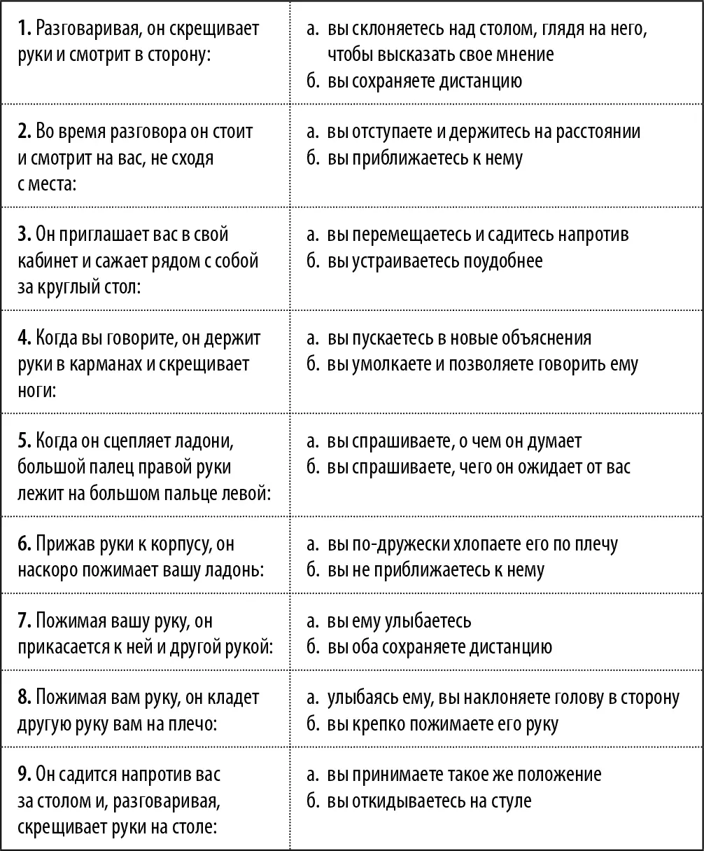 Анализ ответов Мы предлагаем вам оптимальные действия тем не менее - фото 34