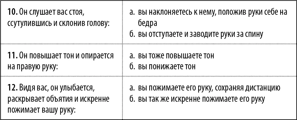 Анализ ответов Мы предлагаем вам оптимальные действия тем не менее - фото 35