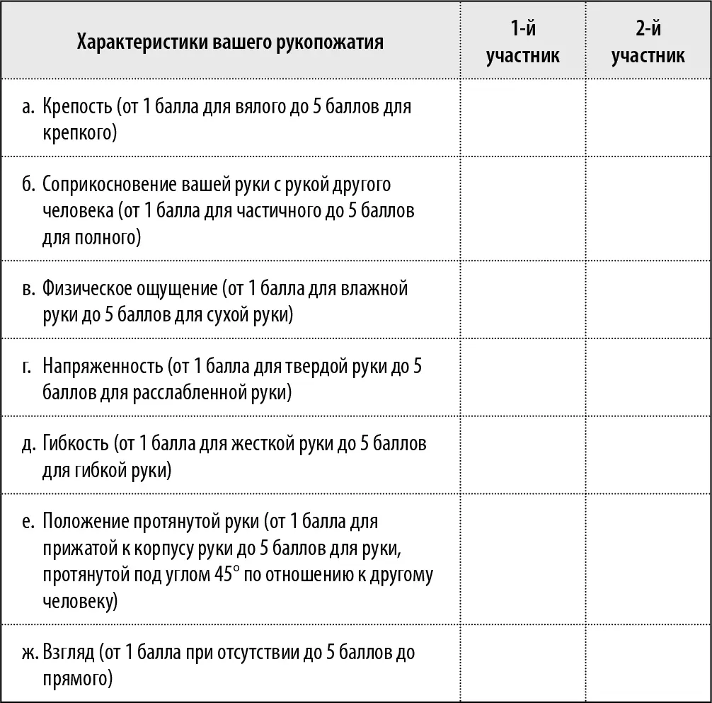 Комментарий Проанализируйте заполненную двумя участниками таблицу при - фото 45