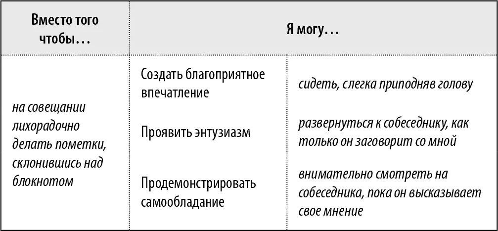 5 Как я использую пространство Комментарий Как только вы наметили план - фото 56