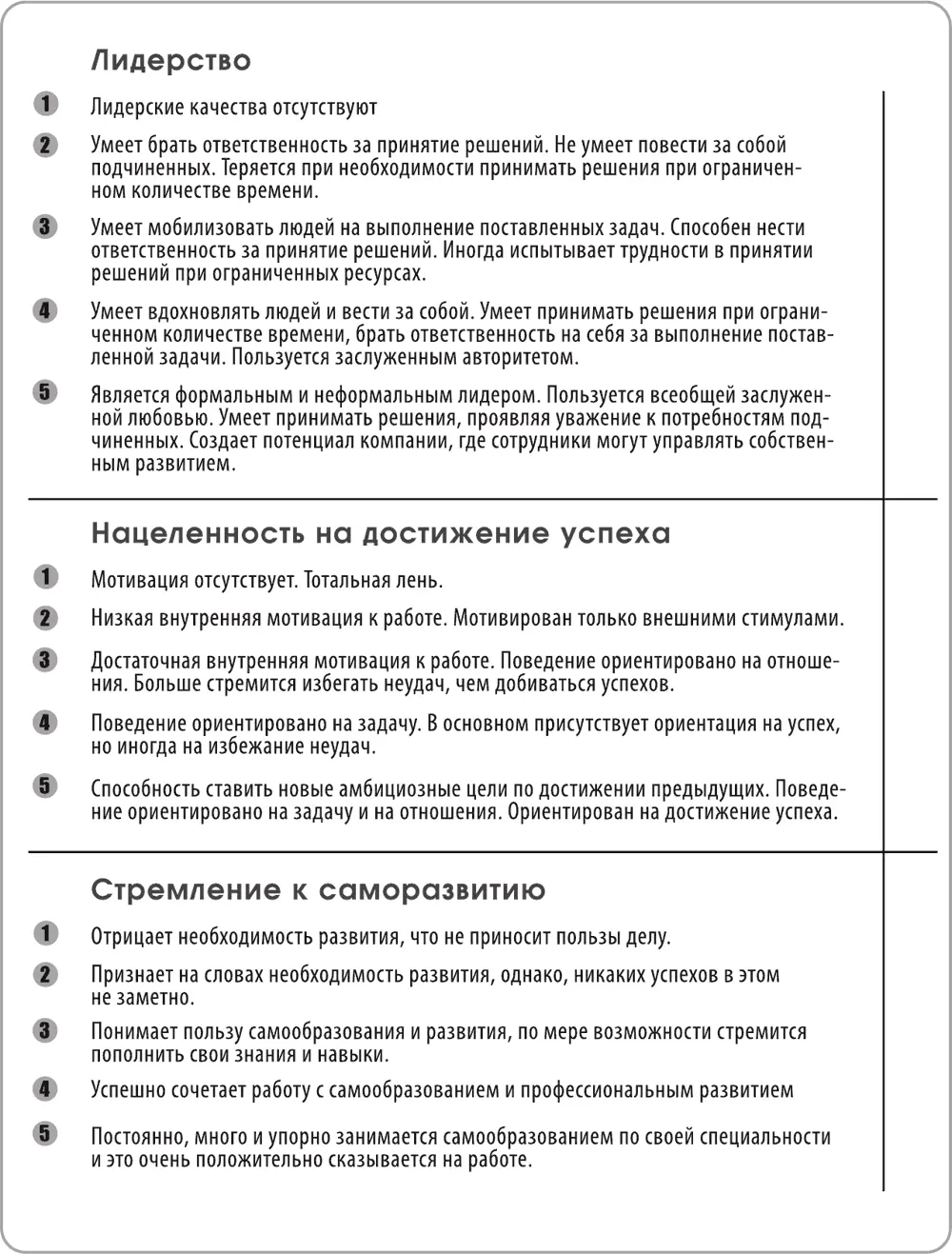 Рис 48 Пример компетенции руководителя Главное разработать методологию - фото 10