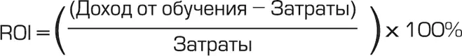 Экономический смысл ROI отдачи на вложенный капитал сравнение общей суммы - фото 12