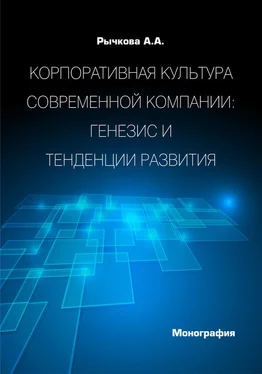 Анжела Рычкова Корпоративная культура современной компании. Генезис и тенденции развития обложка книги