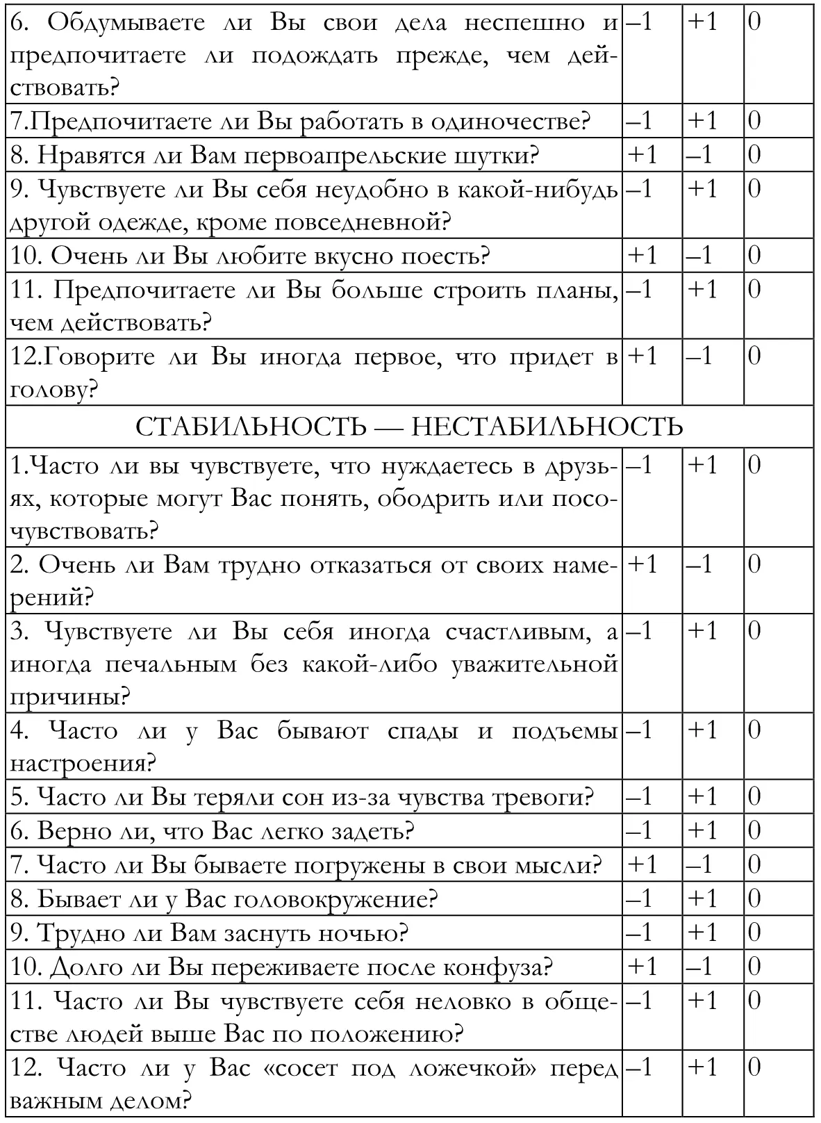 Подсчитайте количество баллов по каждой из двух шкал Если по шкале - фото 38