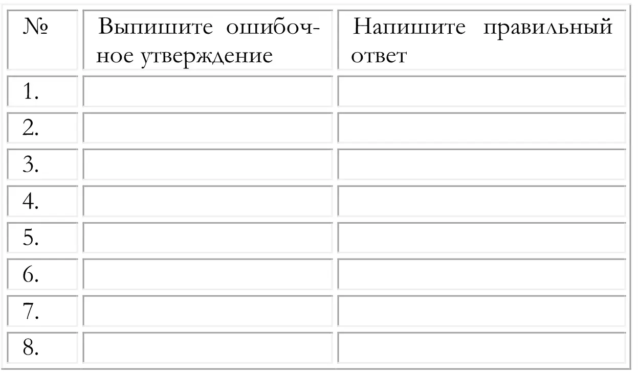 2 Вставьте пропущенные слова в исторический текст Варвары заселившие Европу - фото 84