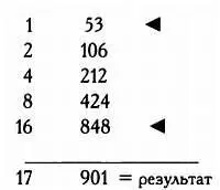 Можно заметить что число 17 рассматривается как сумма степеней двойки а те в - фото 20