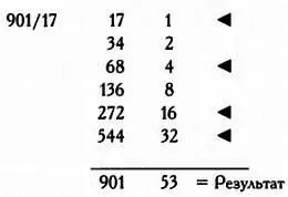 Как и в случае с умножением разложение числа 901 является единственным Мы - фото 22