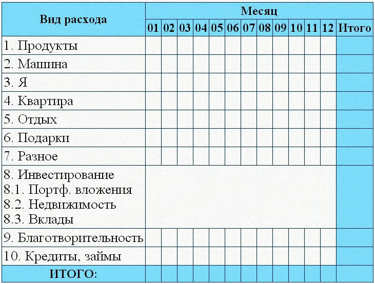 Как видно составляется эта ведомость на целый год благодаря чему можно - фото 17