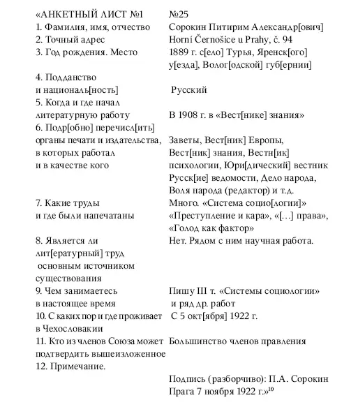 1922 г 432 П Сорокин знал ТГ Масарика еще по Петрограду в период - фото 13