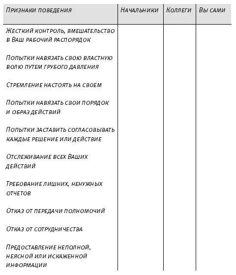 Первая часть книги начинается с чёткого определения понятия микроменеджмент - фото 1
