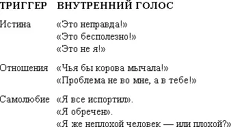Подразумевается вот что прежде чем начинать разговор по поводу обратной связи - фото 25