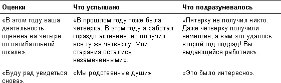 Учитывая как часто мы говорим ярлыками приходится удивляться скорее тому - фото 6
