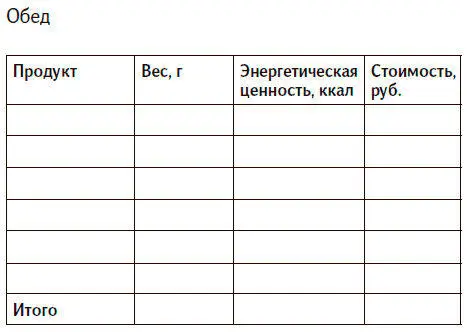 Добавьте к этому маленькую табличку со следующими параметрами Сравните цифры - фото 88