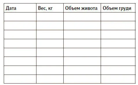 Сравните цифры проанализируйте что получилось Понаблюдайте за собой Цифры - фото 90