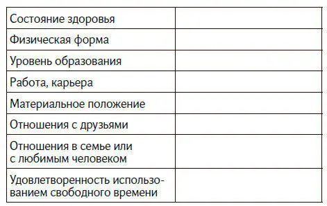 А теперь нарисуйте круг и разделите его на восемь равных секторов см - фото 91