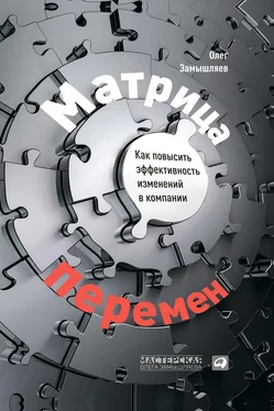 Олег Замышляев Матрица перемен. Как повысить эффективность изменений в компании обложка книги