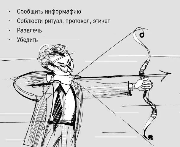Рис 3 Цели выступления Развлечь собравшихсяДля этого используется - фото 3