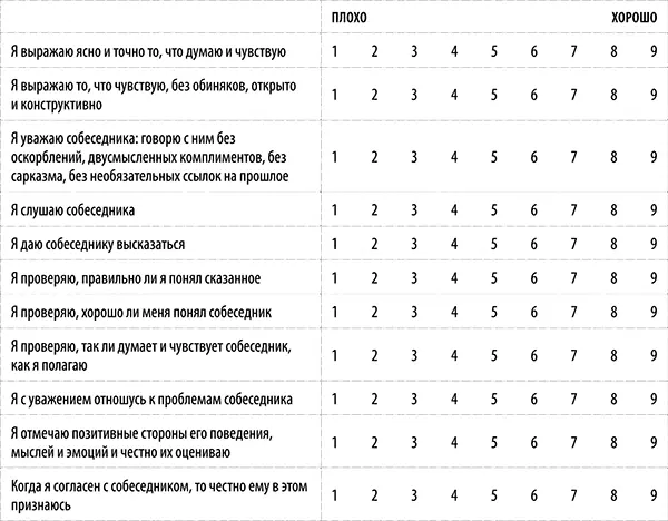 Часть вторая Практическое применение Вторая часть представляет наиболее - фото 18