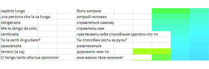 Советую также обратить внимание на пословицы и поговорки а также образные - фото 11