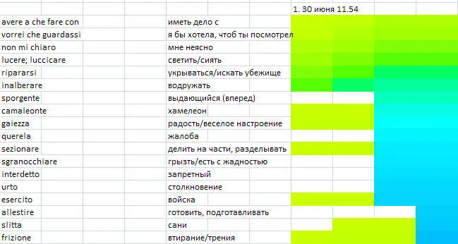 Я стараюсь делать максимально плавные переходы цвета так ряд получается - фото 7