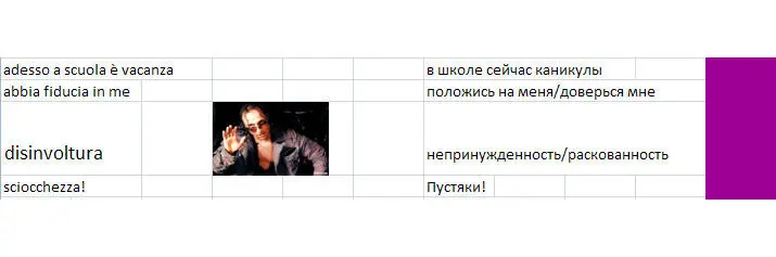 3 Ассоциация Давно всем известный прием подбора ассоциаций схожих по - фото 9