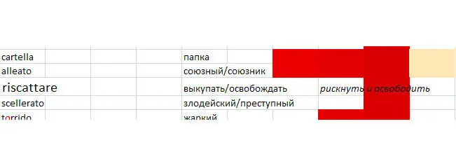 Когда придет время удалять колонки слева вы можете также удалить словесную - фото 10