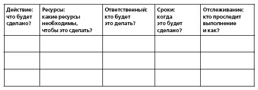 Война за таланты может то затихать то разгораться вновь но она ни на минуту - фото 14
