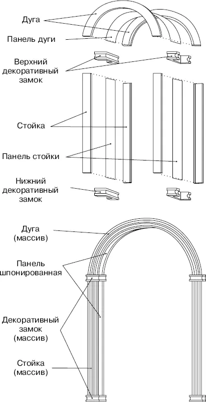 Колонны Неширокая прямоугольная колонна находка для квартирыстудии - фото 34