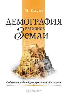 Михаил Клупт Демография регионов Земли. События новейшей демографической истории обложка книги