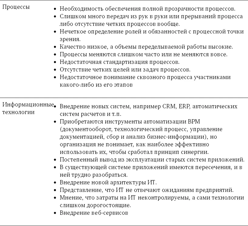 Если действует несколько пусковых механизмов важно провести анализ - фото 8