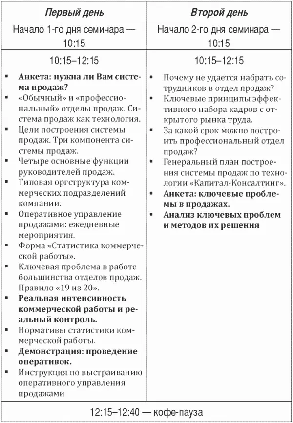 Тренинг Большие контракты Финальные переговоры о цене - фото 51