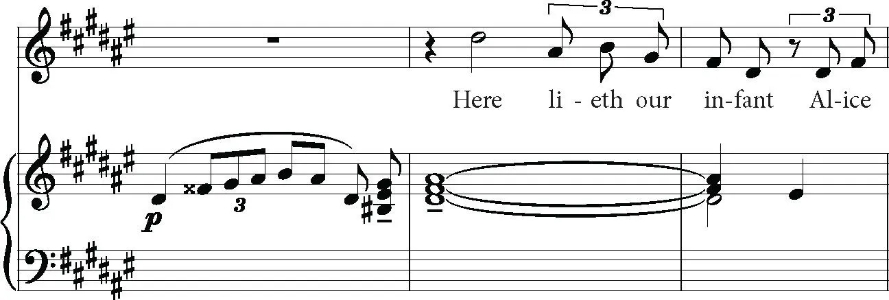 Singing this line Karen Jensen hit the Dsharp but missed the E and skidded up - фото 1