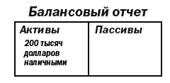 Итоговый балансовый отчет Мне необходимо было повысить сумму до 450 тысяч - фото 15