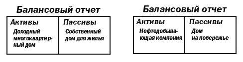 Урок 4 Тратьте деньги чтобы разбогатетьКогда финансовая ситуация - фото 19