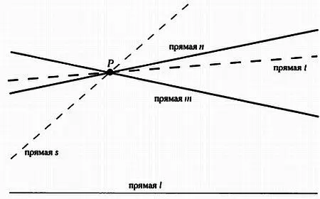 Геометрия построенная на гипотезе об острых углах и тем самым отрицающая пятый - фото 36