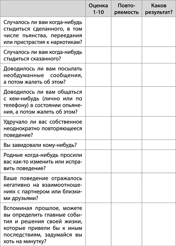 Ответив на вопросы разумеется честно сядьте спокойно и тщательно - фото 2