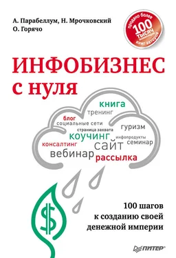 Андрей Парабеллум Инфобизнес с нуля. 100 шагов к созданию своей денежной империи обложка книги