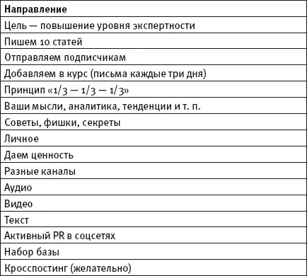 Много бесплатного материала Вы должны размещать на сайте много бесплатной - фото 11