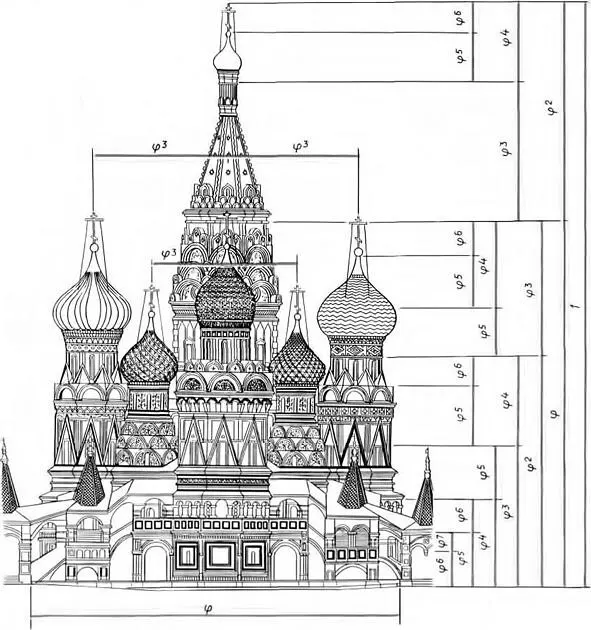 То есть гармоничное сочетание нескольких элементов их взаимосвязь друг с - фото 13
