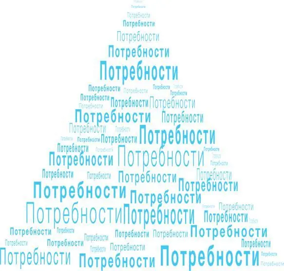 Как продемонстрировал Маслоу сразу после удовлетворения наших базовых нужд - фото 9