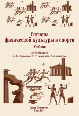 Коллектив авторов Гигиена физической культуры и спорта. Учебник обложка книги