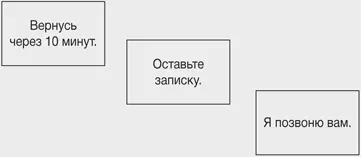 Но если вы не осмеливаетесь предоставить посетителей самим себе потому что - фото 34