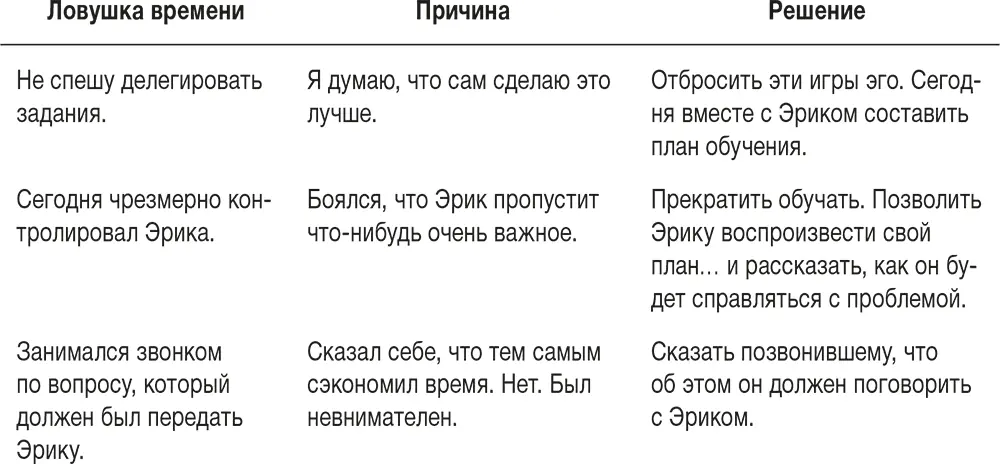 Отметьте каким образом решения в этой таблице привязаны к причинам а не к - фото 35