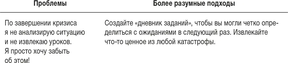 Ваша проблема Ловушка 2 неверное планирование Ловушка 3 неумение - фото 37