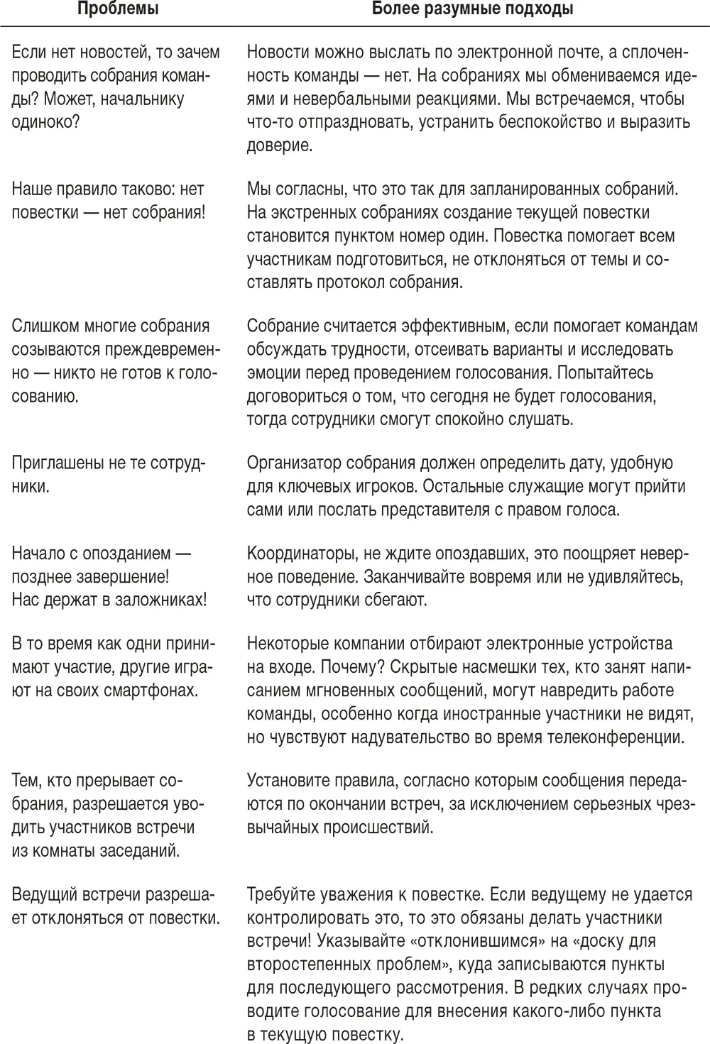 Ловушка 6 мир стал виртуальным Ловушка 7 страсти по электронной почте - фото 43