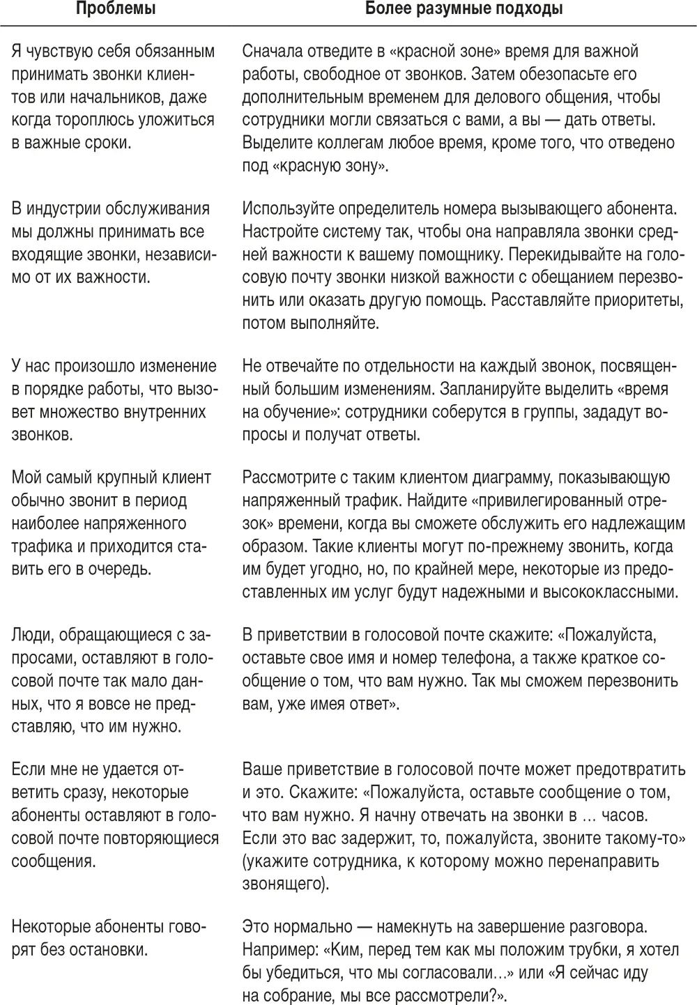 Ловушка 9 избыток информации и бумажная волокита Лов - фото 48